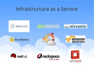 Infrastructure as a Service
 