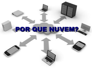 POR QUE NUVEM?

 