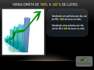 VENDA DIRETA DE 100% A 200 % DE LUCRO.
Vendendo um perfume por dia, vai
ter R$ 1.560 de lucro no mês.
Vendendo uma pulseira por dia,
vai ter R$ 2.400 de lucro no mês.
 
