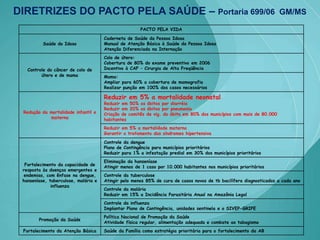 Apresentação Câmara2