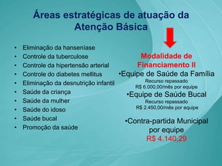 Apresentação Câmara2