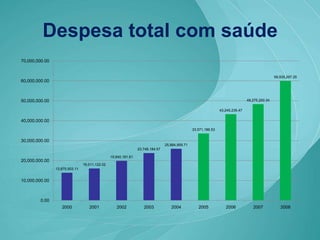 Apresentação Câmara2