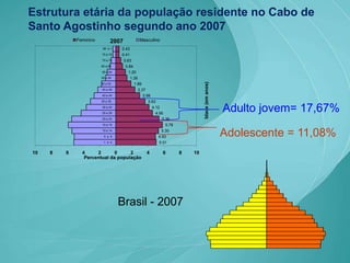 Apresentação Câmara2