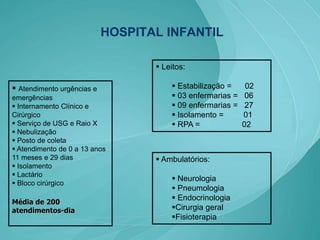 Apresentação Câmara2