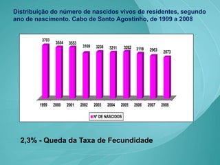 Apresentação Câmara2