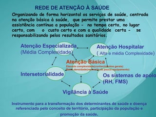 Apresentação Câmara2