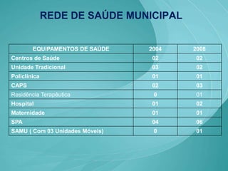 Apresentação Câmara2