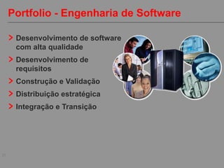 27
Portfolio - Engenharia de Software
Desenvolvimento de software
com alta qualidade
Desenvolvimento de
requisitos
Construção e Validação
Distribuição estratégica
Integração e Transição
 
