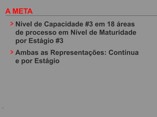 36
A META
Nível de Capacidade #3 em 18 áreas
de processo em Nível de Maturidade
por Estágio #3
Ambas as Representações: Contínua
e por Estágio
 