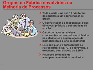 38
Grupos na Fábrica envolvidos na
Melhoria de Processos
Toda e cada uma das 18 PAs foram
designadas a um coordenador de
grupo
O coordenador é o responsável pelos
objetivos, práticas e sub-práticas da
sua PA
O coordenador estabelece
compromissos com todos envolvidos
nas atividades e sugere ações de
melhorias (Sub-plano de melhorias)
Este sub-plano é apresentado ao
Patrocinador e SEPG. Se aprovado, é
executado com o apoio do SEPG
Reuniões semanais de
acompanhamento dos resultados
 