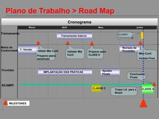39
SCAMPI
Treinamento
Plano de Trabalho > Road Map
Treinamento
Prontidão
MarçoMarço AbrilAbril JunhoJunho
Matriz de
Conformidade
SCAMPI
Cronograma
MILESTONES
MaioMaio
CLASSE A
IMPLANTAÇÃO DAS PRÁTICAS
Validar Mtz Conf.
Preparar plano
detalhado
Mtrz Conf.
Versão Final
CLASSE C
1a.
Versão
Validatr Mtz
Conf.
Preparar para
CLASS C
Treinamento Interno
Revisão de
Prontidão
Conclusões
Finais
Ajustes
Finais
Trazer LA para o
Brasil
 