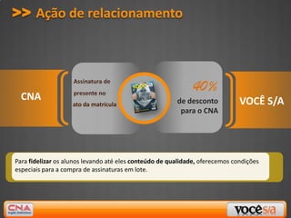 >> Ação de relacionamento




                                                              40%
  CNA                                                   de desconto           VOCÊ S/A
                    ato da matrícula
                                                         para o CNA




Para fidelizar os alunos levando até eles conteúdo de qualidade, oferecemos condições
especiais para a compra de assinaturas em lote.
 