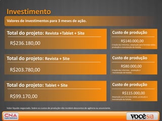 Investimento
Valores de investimentos para 3 meses de ação.


Total do projeto: Revista +Tablet + Site                                                               Custo de produção
                                                                                                                 R$140.000,00
   R$236.180,00                                                                                        Criação dos Informes, adaptação para formato tablet,
                                                                                                       produção e manutenção do hotsite.




Total do projeto: Revista + Site                                                                       Custo de produção
                                                                                                                 R$80.000,00
   R$203.780,00                                                                                        Criação dos Informes , produção e
                                                                                                       manutenção do hotsite.




Total do projeto: Tablet + Site                                                                        Custo de produção
                                                                                                                   R$115.000,00
   R$99.170,00                                                                                         Adaptação para formato tablet, produção e
                                                                                                       manutenção do hotsite.



Valor líquido negociado. Sobre os custos de produção não incidem descontos de agência ou anunciante.
 