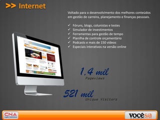 >> Internet
              Voltado para o desenvolvimento dos melhores conteúdos
              em gestão de carreira, planejamento e finanças pessoais.

                 Fóruns, blogs, colunistas e testes
                 Simulador de investimentos
                 Ferramentas para gestão de tempo
                 Planilha de controle orçamentário
                 Podcasts e mais de 150 vídeos
                 Especiais interativos na versão online




                       1,4 mil
                          Pageviews



              521 mil     Unique Visitors
 