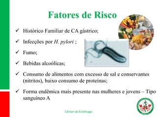 Fatores de Risco
 Histórico Familiar de CA gástrico;
 Infecções por H. pylori ;
 Fumo;
 Bebidas alcoólicas;
 Consumo de alimentos com excesso de sal e conservantes
(nitritos), baixo consumo de proteínas;
 Forma endêmica mais presente nas mulheres e jovens – Tipo
sanguíneo A
Câncer de Estômago
 