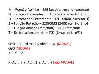 M – Função Auxiliar – M6 (aciona troca ferramenta)
G – Função Preparatório – G0 (deslocamento rápido)
D – Corretor de Ferramenta – D1 (aciona corretor 1)
S – Função Rotação – S2000M3 (2000 rpm horário)
F – Função Avanço (mm/min) – F100 mm/min
T – Define a ferramenta – T01 (ferramenta nº1)
G90 – Coordenadas Absolutas (MODAL)
G90 (MODAL)
X... Y... Z...
X=AC(...) Y=AC(...) Z=AC(...) (não MODAL)
 