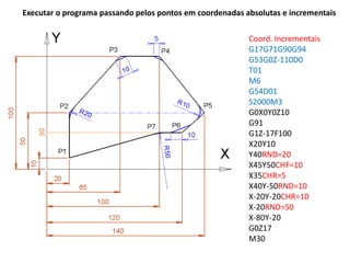 Executar o programa passando pelos pontos em coordenadas absolutas e incrementais
Coord. Incrementais
G17G71G90G94
G53G0Z-110D0
T01
M6
G54D01
S2000M3
G0X0Y0Z10
G91
G1Z-17F100
X20Y10
Y40RND=20
X45Y50CHF=10
X35CHR=5
X40Y-50RND=10
X-20Y-20CHR=10
X-20RND=50
X-80Y-20
G0Z17
M30
 