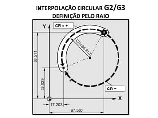 INTERPOLAÇÃO CIRCULAR G2/G3
DEFINIÇÃO PELO RAIO
 