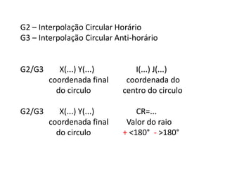 G2 – Interpolação Circular Horário
G3 – Interpolação Circular Anti-horário
G2/G3 X(...) Y(...) I(...) J(...)
coordenada final coordenada do
do circulo centro do circulo
G2/G3 X(...) Y(...) CR=...
coordenada final Valor do raio
do circulo + <180° - >180°
 