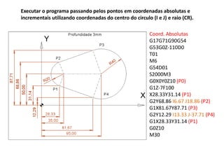 Executar o programa passando pelos pontos em coordenadas absolutas e
incrementais utilizando coordenadas do centro do circulo (I e J) e raio (CR).
Coord. Absolutas
G17G71G90G54
G53G0Z-110D0
T01
M6
G54D01
S2000M3
G0X0Y0Z10 (P0)
G1Z-7F100
X28.33Y31.14 (P1)
G2Y68.86 I6.67 J18.86 (P2)
G1X81.67Y87.71 (P3)
G2Y12.29 I13.33 J-37.71 (P4)
G1X28.33Y31.14 (P1)
G0Z10
M30
 