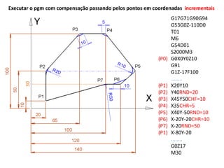 Executar o pgm com compensação passando pelos pontos em coordenadas incrementais
G17G71G90G94
G53G0Z-110D0
T01
M6
G54D01
S2000M3
G0X0Y0Z10
G91
G1Z-17F100
........
X20Y10
Y40RND=20
X45Y50CHF=10
X35CHR=5
X40Y-50RND=10
X-20Y-20CHR=10
X-20RND=50
X-80Y-20
........
G0Z17
M30
(P0)
(P1)
(P2)
(P3)
(P4)
(P5)
(P6)
(P7)
(P1)
 