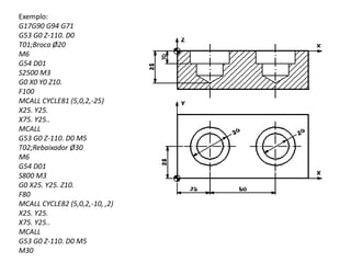 Exemplo:
G17G90 G94 G71
G53 G0 Z-110. D0
T01;Broca Ø20
M6
G54 D01
S2500 M3
G0 X0 Y0 Z10.
F100
MCALL CYCLE81 (5,0,2,-25)
X25. Y25.
X75. Y25..
MCALL
G53 G0 Z-110. D0 M5
T02;Rebaixador Ø30
M6
G54 D01
S800 M3
G0 X25. Y25. Z10.
F80
MCALL CYCLE82 (5,0,2,-10, ,2)
X25. Y25.
X75. Y25..
MCALL
G53 G0 Z-110. D0 M5
M30
 