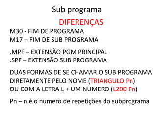 Sub programa
DIFERENÇAS
M30 - FIM DE PROGRAMA
M17 – FIM DE SUB PROGRAMA
.MPF – EXTENSÃO PGM PRINCIPAL
.SPF – EXTENSÃO SUB PROGRAMA
DUAS FORMAS DE SE CHAMAR O SUB PROGRAMA
DIRETAMENTE PELO NOME (TRIANGULO Pn)
OU COM A LETRA L + UM NUMERO (L200 Pn)
Pn – n é o numero de repetições do subprograma
 