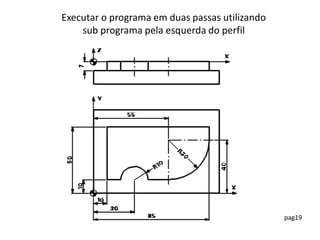 Executar o programa em duas passas utilizando
sub programa pela esquerda do perfil
pag19
 