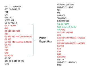 G17 G71 G90 G94
G53 G0 Z-110 D0
T01
M6
G54 D01
S2000 M3
G0 X0 Y0 Z10
G1 Z-7 F200
G42
G1 X10 Y10 F500
X20
G2 X40 Y10 I=AC(30) J=AC(10)
G1 X55
G3 X85 Y40 I=AC(55) J=AC(40)
G1 Y50
X10
Y10
G40
G0 X0 Y0
G0 Z10
G53 G0 Z-110 D0 M5
M30
G17 G71 G90 G94
G53 G0 Z-110 D0
T01
M6
G54 D01
S2000 M3
G0 X0 Y0 Z10
G1 Z0 F200
G91 G1 Z-3,5 F200
G90 G42
G1 X10 Y10 F500
X20
G2 X40 Y10 I=AC(30) J=AC(10)
G1 X55
G3 X85 Y40 I=AC(55) J=AC(40)
G1 Y50
X10
Y10
G40
G0 X0 Y0
G0 Z10
G53 G0 Z-110 D0 M5
M30
Parte
Repetitiva
 