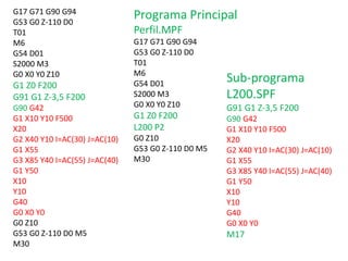 G17 G71 G90 G94
G53 G0 Z-110 D0
T01
M6
G54 D01
S2000 M3
G0 X0 Y0 Z10
G1 Z0 F200
G91 G1 Z-3,5 F200
G90 G42
G1 X10 Y10 F500
X20
G2 X40 Y10 I=AC(30) J=AC(10)
G1 X55
G3 X85 Y40 I=AC(55) J=AC(40)
G1 Y50
X10
Y10
G40
G0 X0 Y0
G0 Z10
G53 G0 Z-110 D0 M5
M30
Programa Principal
Perfil.MPF
G17 G71 G90 G94
G53 G0 Z-110 D0
T01
M6
G54 D01
S2000 M3
G0 X0 Y0 Z10
G1 Z0 F200
L200 P2
G0 Z10
G53 G0 Z-110 D0 M5
M30
Sub-programa
L200.SPF
G91 G1 Z-3,5 F200
G90 G42
G1 X10 Y10 F500
X20
G2 X40 Y10 I=AC(30) J=AC(10)
G1 X55
G3 X85 Y40 I=AC(55) J=AC(40)
G1 Y50
X10
Y10
G40
G0 X0 Y0
M17
 