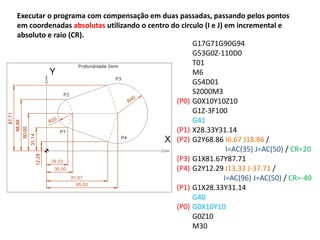 Executar o programa com compensação em duas passadas, passando pelos pontos
em coordenadas absolutas utilizando o centro do circulo (I e J) em incremental e
absoluto e raio (CR).
G17G71G90G94
G53G0Z-110D0
T01
M6
G54D01
S2000M3
G0X10Y10Z10
G1Z-3F100
G41
X28.33Y31.14
G2Y68.86 I6.67 J18.86 /
I=AC(35) J=AC(50) / CR=20
G1X81.67Y87.71
G2Y12.29 I13.33 J-37.71 /
I=AC(96) J=AC(50) / CR=-40
G1X28.33Y31.14
G40
G0X10Y10
G0Z10
M30
(P0)
(P1)
(P2)
(P3)
(P4)
(P1)
(P0)
 