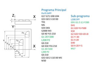 Programa Principal
Perfil.MPF
G17 G71 G90 G94
G53 G0 Z-110 D0
T01
M6
G54 D01
S2000 M3
G0 X0 Y15 Z10
G1 Z0 F200
L200 P2
G0 Z10
G0 X30 Y55 Z10
G1 Z0 F200
L200 P2
G0 Z10
G53 G0 Z-110 D0 M5
M30
Sub-programa
L200.SPF
G91 G1 Z-3,5 F200
G41
G1 X20 Y5 F500
X10
G2 X20 Y20 I20 J0
G1 Y–30
G1 X-20
G40
G0 X-20 Y-5
M17
 