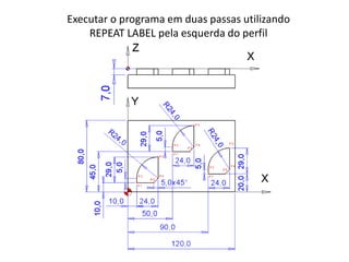 Executar o programa em duas passas utilizando
REPEAT LABEL pela esquerda do perfil
 