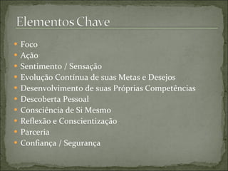 Foco Ação Sentimento / Sensação Evolução Contínua de suas Metas e Desejos Desenvolvimento de suas Próprias Competências Descoberta Pessoal Consciência de Si Mesmo Reflexão e Conscientização Parceria Confiança / Segurança 