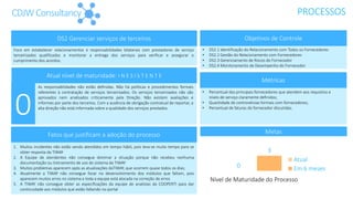 PROCESSOSCDJWConsultancy
DS2 Gerenciar serviços de terceiros
Foco em estabelecer relacionamentos e responsabilidades bilaterais com prestadores de serviço
terceirizados qualificados e monitorar a entrega dos serviços para verificar e assegurar o
cumprimento dos acordos.
Atual nível de maturidade: I N E S I S T E N T E
As responsabilidades não estão definidas. Não há políticas e procedimentos formais
referentes à contratação de serviços terceirizados. Os serviços terceirizados não são
aprovados nem analisados criticamente pela Direção. Não existem avaliações e
informes por parte dos terceiros. Com a ausência de obrigação contratual de reportar, a
alta direção não está informada sobre a qualidade dos serviços prestados.
0
Fatos que justificam a adoção do processo
1. Muitos incidentes não estão sendo atendidos em tempo hábil, pois leva-se muito tempo para se
obter resposta da TIWAY
2. A Equipe de atendentes não consegue dominar a situação porque não recebeu nenhuma
documentação ou treinamento de uso do sistema da TIWAY
3. Muitos problemas aparecem após as atualizações daTIWAY, que ocorrem quase todos os dias;
4. Atualmente a TIWAY não consegue focar no desenvolvimento dos módulos que faltam, pois
aparecem muitos erros no sistema e toda a equipe está alocada na correção de erros
5. A TIWAY não consegue obter as especificações da equipe de analistas da COOPERTI para dar
continuidade aos módulos que estão faltando no portal
Objetivos de Controle
• DS2.1 Identificação do Relacionamento com Todos os Fornecedores
• DS2.2 Gestão do Relacionamento com Fornecedores
• DS2.3 Gerenciamento de Riscos do Fornecedor
• DS2.4 Monitoramento de Desempenho do Fornecedor
Métricas
Metas
0
3
Nível de Maturidade do Processo
Atual
Em 6 meses
• Percentual dos principais fornecedores que atendem aos requisitos e
níveis de serviço claramente definidos;
• Quantidade de controvérsias formais com fornecedores;
• Percentual de faturas do fornecedor discutidas.
 
