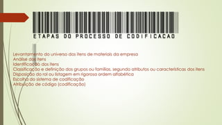 ETAPASDOPROCESSODECODIFICAcaO
Levantamento do universo dos itens de materiais da empresa
Análise dos itens
Identificação dos itens
Classificação e definição dos grupos ou famílias, segundo atributos ou características dos itens
Disposição do rol ou listagem em rigorosa ordem alfabética
Escolha do sistema de codificação
Atribuição de código (codificação)
 