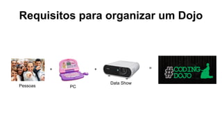 Requisitos para organizar um Dojo
+ + =
Pessoas PC
Data Show
 