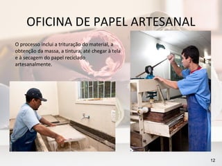 OFICINA DE PAPEL ARTESANAL
O processo inclui a trituração do material, a
obtenção da massa, a tintura, até chegar à tela
e à secagem do papel reciclado
artesanalmente.




                                                  12
 