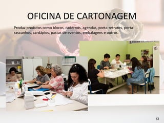 OFICINA DE CARTONAGEM
Produz produtos como blocos, cadernos, agendas, porta-retratos, porta-
rascunhos, cardápios, pastas de eventos, embalagens e outros.




                                                                         13
 