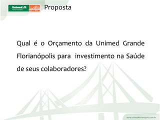 ApresentaçãO Colaboradores