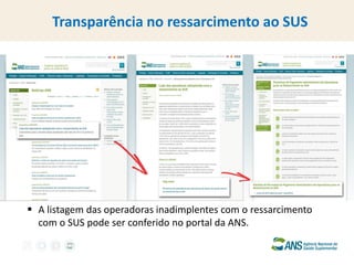 A listagem das operadoras inadimplentes com o ressarcimento com o SUS pode ser conferido no portal da ANS. 
Transparência no ressarcimento ao SUS  