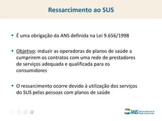 Ressarcimento ao SUS 
É uma obrigação da ANS definida na Lei 9.656/1998 
Objetivo: induzir as operadoras de planos de saúde a cumprirem os contratos com uma rede de prestadores de serviços adequada e qualificada para os consumidores 
O ressarcimento ocorre devido à utilização dos serviços do SUS pelas pessoas com planos de saúde  