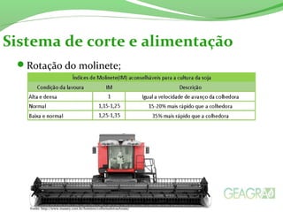 Rotação do molinete;
Sistema de corte e alimentação
Fonte: http://www.massey.com.br/hotsites/colheitadeirasAxiais/
 