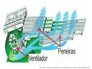 Texto ou subtópicos.
Tópico
Fonte: Fonte: Avaliação de desempenho de duas plataformas de corte para colhedoras de grãos.PDF
 