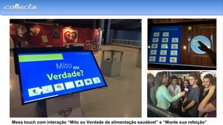 UTILIZAÇÃO DOS SERVIÇOSSERVIÇOS
Mesa touch com interação “Mito ou Verdade da alimentação saudável” e “Monte sua refeição”
 