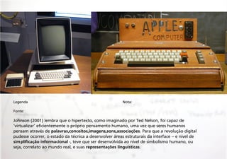 Legenda

Nota:

Fonte:

Johnson (2001) lembra que o hipertexto, como imaginado por Ted Nelson, foi capaz de
‘virtualizar’ eficientemente o próprio pensamento humano, uma vez que seres humanos
pensam através de palavras,conceitos,imagens,sons,associações. Para que a revolução digital
pudesse ocorrer, o estado da técnica a desenvolver áreas estruturais da interface – e nível de
simplificação informacional -, teve que ser desenvolvida ao nível de simbolismo humano, ou
seja, correlato ao mundo real, e suas representações linguísticas.

 