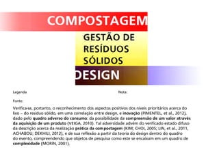 Legenda

Nota:

Fonte:

Verifica-se, portanto, o reconhecimento dos aspectos positivos dos níveis prioritários acerca do
lixo – do resíduo sólido, em uma correlação entre design, e inovação (PIMENTEL, et al., 2012),
dado pelo quadro adverso do consumo: da possibilidade da compreensão de um valor através
da aquisição de um produto (VEIGA, 2010). Tal adversidade advém do verificado estado difuso
da descrição acerca da realização prática da compostagem (KIM; CHOI, 2005; LIN, et al., 2011,
ACHABOU; DEKHILI, 2012), e de sua reflexão a partir da teoria do design dentro do quadro
do evento, compreendendo que objetos de pesquisa como este se encaixam em um quadro de
complexidade (MORIN, 2001).

 