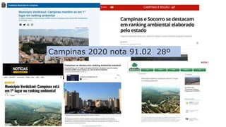 Campinas 2020 nota 91.02 28º
 