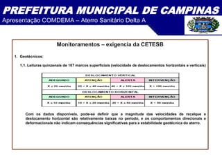 PREFEITURA MUNICIPAL DE CAMPINAS
Apresentação COMDEMA – Aterro Sanitário Delta A
Monitoramentos – exigencia da CETESB
1. Geotécnicos:
1.1. Leituras quinzenais de 107 marcos superficiais (velocidade de deslocamentos horizontais e verticais)
Com os dados disponíveis, pode-se definir que a magnitude das velocidades de recalque e
deslocamento horizontal são relativamente baixas no período, e os comportamentos direcionais e
deformacionais não indicam consequências significativas para a estabilidade geotécnica do aterro.
 