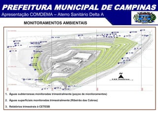 PREFEITURA MUNICIPAL DE CAMPINAS
Apresentação COMDEMA – Aterro Sanitário Delta A
1. Águas subterraneas monitoradas trimestralmente (poços de monitoramentos)
2. Águas superficiais monitoradas trimestralmente (Ribeirão das Cobras)
3. Relatórios trimestrais à CETESB
MONITORAMENTOS AMBIENTAIS
 